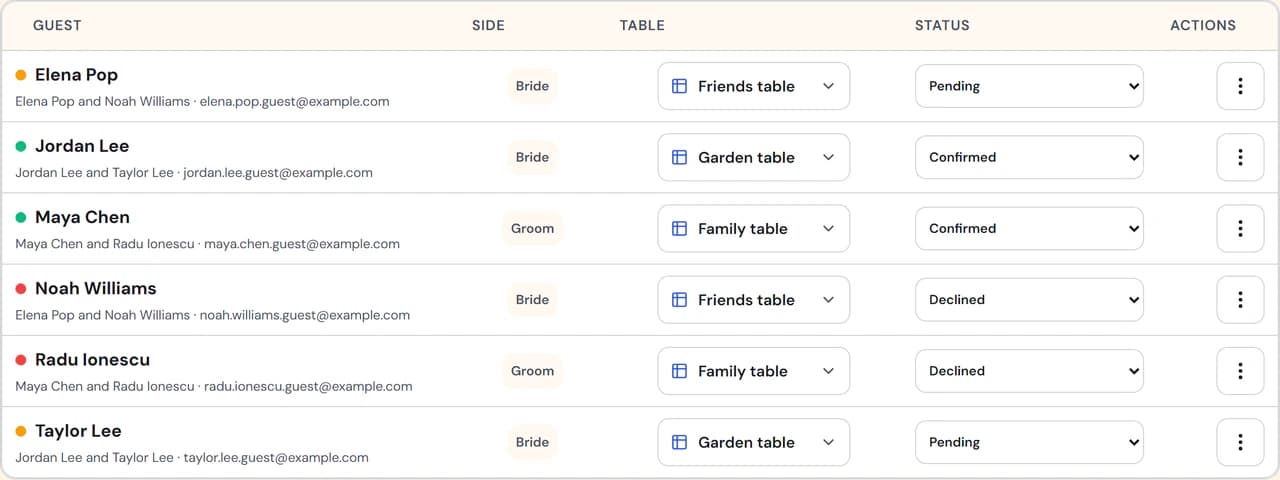 Nozzio guest register with synthetic guests organized into households and RSVP groups.